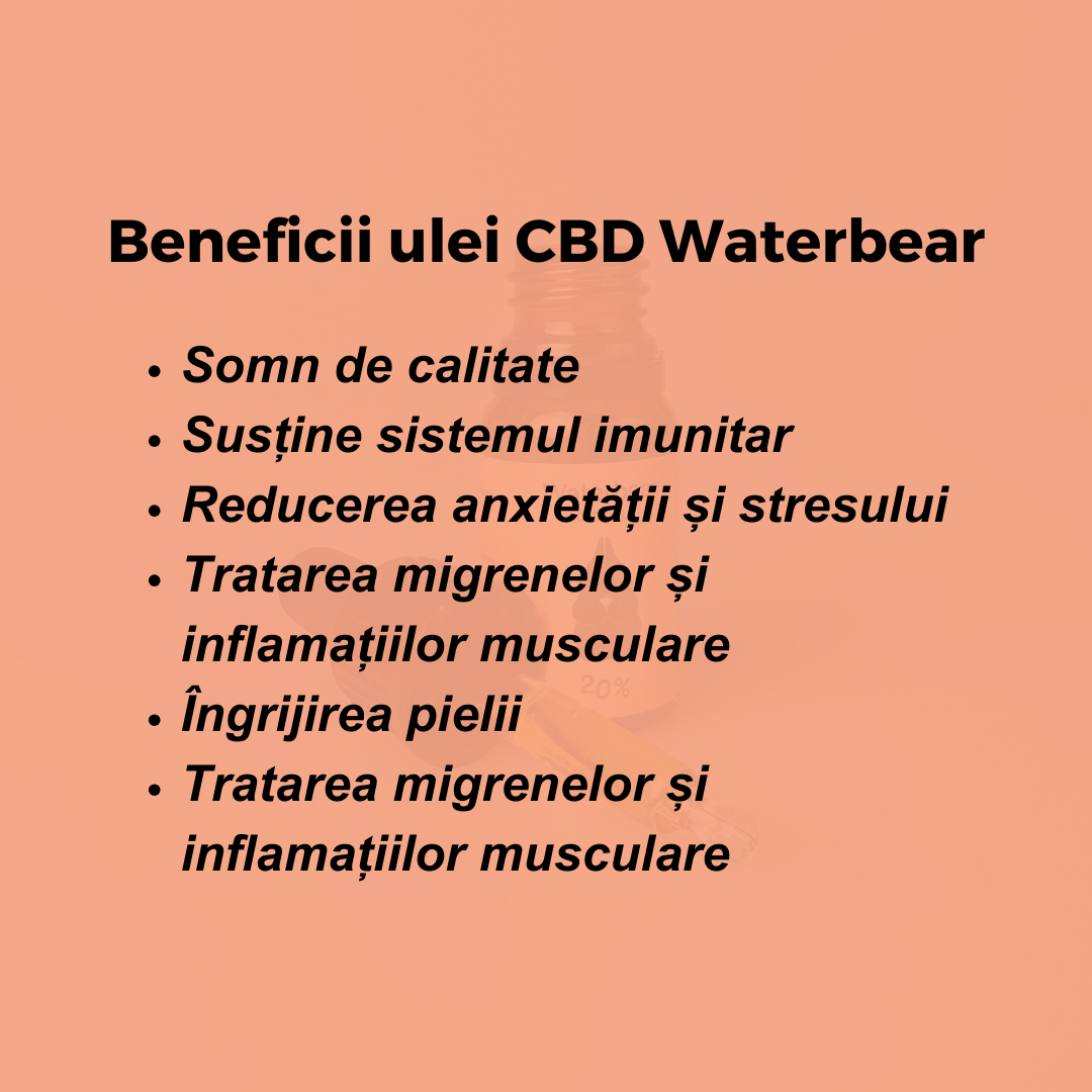 Ulei de CBD Waterbear 20%